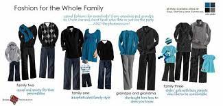 What To Wear For Family Portraits Family Photos What To Wear Family Picture Outfits Family Photo Outfits