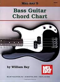 Bass Guitar Chord Chart William Bay Amazon Co Uk Musical