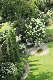 Backyard Landscaping Ideas Backyard Landscaping Designs Could Supply Us With An Exclusive Haven Use Arka Bahce Peyzaj Tasarimi Garden Cottage Cati Bahceleri