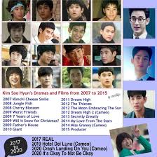 Crash landing on you (korean drama); Star88jo Kmoon Happy 13th Anniversary Itsokaytonotbeokay