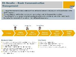 What is a correspondent bank? Confluence Mobile Community Wiki