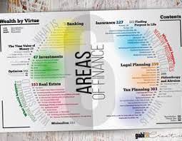 We did not find results for: Design A Creative Table Of Contents Freelancer