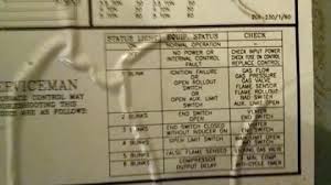 Lennox Furnace Error Codes Furnace Light Codes Furnace Light Blinking Green Attached Images Furnace Blinking Red And Green Lights Lenn Coding Lennox Error Code
