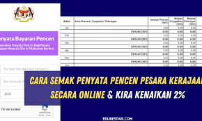 Sistem penyata pencen veteran atm. Penyata Pencen