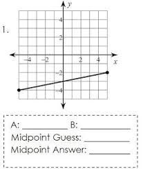 Misscalcul8 A Nod To Dan Meyer Geometry Lessons Math Games Middle School Algebra Help
