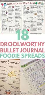 18 Droolworthy Bullet Journal Meal Planning And Food Log Spreads Atop Recipe Ideas And Diet Plan Dietplan Bullet Journal Meal Plan Bullet Journal Food Log