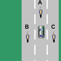 Buzzfeed staff can you beat your friends at this quiz? Motorcycle Quiz A Survey