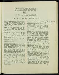 Abdul aziz rahim & co. Casualty Details Cwgc