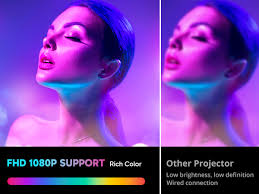 Amazon.com: Electric Focus Mini Projector with 5G WiFi and Bluetooth,  Support FHD 1080P Smart Video Projector, 12000L Portable Movie Projector  with Auto Keystone Compatible with iOS/Android/TV Stick/HDMI/PS5