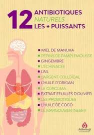Epingle Sur Sante