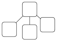 Following the proper flowcharting standards is a must if you want your flowchart to be understood universally. How To Draw A Simple Flow Diagram In Apple Pages Macintosh How To