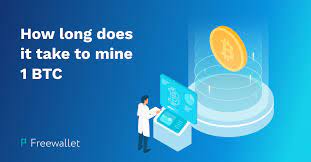 Top 3 coins for huge roi in 2021? How Long Does It Take To Mine 1 Bitcoin In 2020