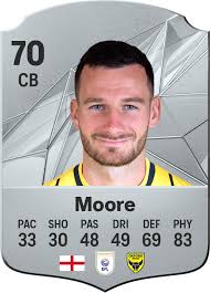 Elliott Moore EA SPORTS FC™ 25 Player Ratings