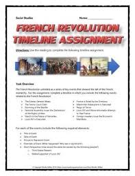 French Revolution Timeline Assignment Student Handout Key Rubric Etc French Revolution Social Studies Lesson Plans Essay Starters