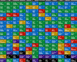 Here are the latest 2020 fantasy football mock drafts for your studies. 12 Team Mock Draft 2019 With Smitty