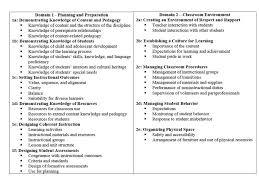 Pin On Art Assessment