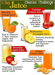 5 Day Juice Cleanse Challenge Detox Juice Recipes Carrot Juice Benefits Tomato Juice Benefits