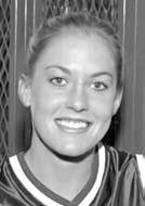 NCAA's Women's Basketball's Finest