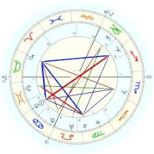 Tutte le canzoni di jo squillo. Squillo Jo Astro Databank
