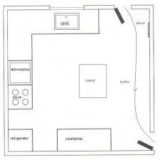 Now you look at the chart for feng. Feng Shui Layout Maps