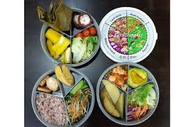 Kumpulan artikel menurut para ahli. Isi Piringku Panduan Makanan Diet Yang Enak Dan Murah Semua Halaman National Geographic