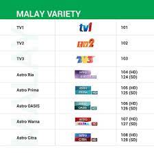 Here you can find chinese, malay, indian, english, korean and japanese channels with their numbers. Astro Channel List Terbaru Bermula 1 April 2020 My Klik