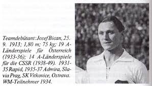 How to create virtual pro josef bican for fifa 20 pro clubs please like and subscribe if subscribed, leave a comment on. Pes Miti Del Calcio View Topic Josef Bican 1938 1945