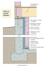 Rigid Foam Insulation Is A Good Choice Against The Concrete Many Experts Recommend Leaving The St Basement Insulation Insulating Basement Walls Basement Walls