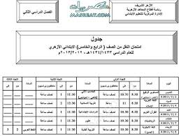 أعلن الأزهر الشريف عن استقباله طلبات الالتحاق به من الطلاب العائدين من الخارج للعام الدراسي: Ø§Ù„Ø§Ø¨ØªØ¯Ø§Ø¦ÙŠØ© Ø§Ù„Ø§Ø²Ù‡Ø±ÙŠØ© Ù…ÙˆÙ‚Ø¹ Ù…ØµØ±ÙŠØ§Øª 2021 2022