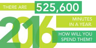 50 minutes to hours = 0.8333 How Will You Spend Your 525 600 Minutes This Year Fortiviti