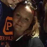 80+ perfiles de «Annoreno»