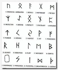 Cool Small Wrist Tattoos Small Geometric Tattoo Geometric Tattoo Meaning Tattoos