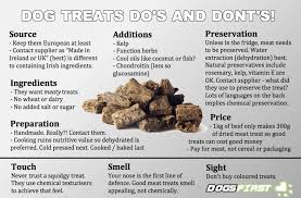 Natural Dog Treats Part 1 Treats To Avoid Dogs First