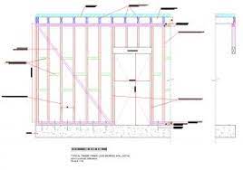 pin on structuraldetails store catalogue