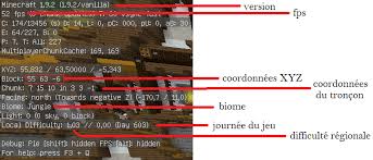 Tutoriels Pvp Le Minecraft Wiki Officiel