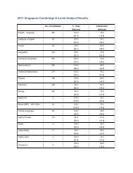 The study employed the same methodology as the first survey initiated in 2010. Curriculum Description For Singapore Cambridge Gce A Level