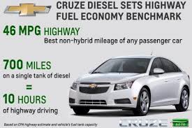 But if your car does thousands of miles a year and probably needs a change of oil and oil filter within a year. 2014 Chevy Cruze Diesel Offers Best Fuel Economy Of Any Non Hybrid In America Torque News