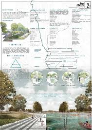 Check Out My Behance Project Final Project Landscape Architect Landscape Architecture Diagram Landscape Architecture Drawing Landscape Architecture Graphics