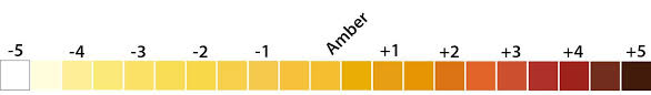 reference amber whisky amber color amber