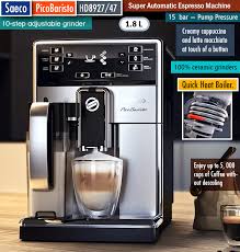Coffee machine delonghi ecam 23.460.s manually backup ipad mini. Is Better