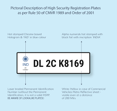 Book My Hsrp Delhi Number Plate Registration Document Required News