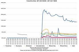 「site:.edu "posts/list" touch」的圖片搜尋結果