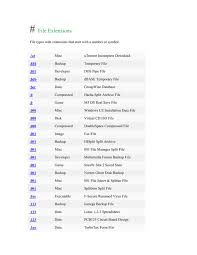 Hence, you should be able to promote and advertise your coffee shop in an efficient as well as an effective manner. File Extensions
