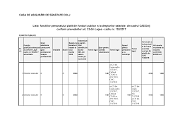 Prezenta lege are ca obiect de reglementare stabilirea unui sistem de salarizare pentru personalul din sectorul bugetar plătit din bugetul general consolidat al statului. Http Www Casan Ro Casdj Media Files Transparenta 20veniturilor 20salariale 20martie 202020 Pdf