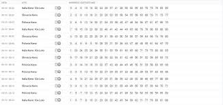 Rapid bucuresti wallpaper hd ras al khaimah beaches open rase caini vanatoare mistreti rase caini yorkshire rase de caini albi mici statistics greece kino for android apk download. Superbet Rezultate Loto AflÄƒ DacÄƒ Ai CaÈ™tigat VerificÄƒ Rezultate Loto Polonia Grecia Kino