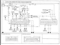 Kia Sorento Engine Wiring Diagram Gota Wiring Diagram