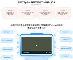 Python全系列大师课|MSB-IT教程资源下载– IT知识学习平台| IT课堂网