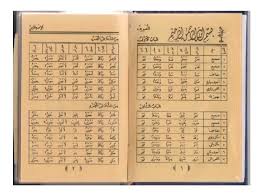 Download_kitab_terjemahan_nahwu_wadih_juz_4_pdf_….pdf is hosted at www.thebookee.net since 0, the book download kitab terjemahan nahwu wadih juz 4 pdf … contains 0 pages, you can download it for free by clicking in download button below, you can also preview it before download. Download Kitab Nahwu Shorof Terjemahan Kami