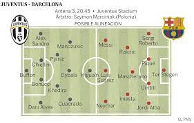 Se la jugará en la última jornada el pase a octavos ante eslovaquia Juve Barca Y El Muro De Turin Deportes El Pais