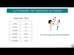 Natalia villota salazar luis m. Le Subjonctif En Francais La Formacion Del Subjuntivo En Frances Unas Francesas Verbos Irregulares Idioma Frances